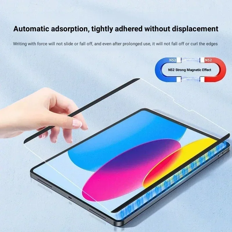 Zdejmowana folia magnetyczna p – Cheap Tablet Accessories recenzja i cena