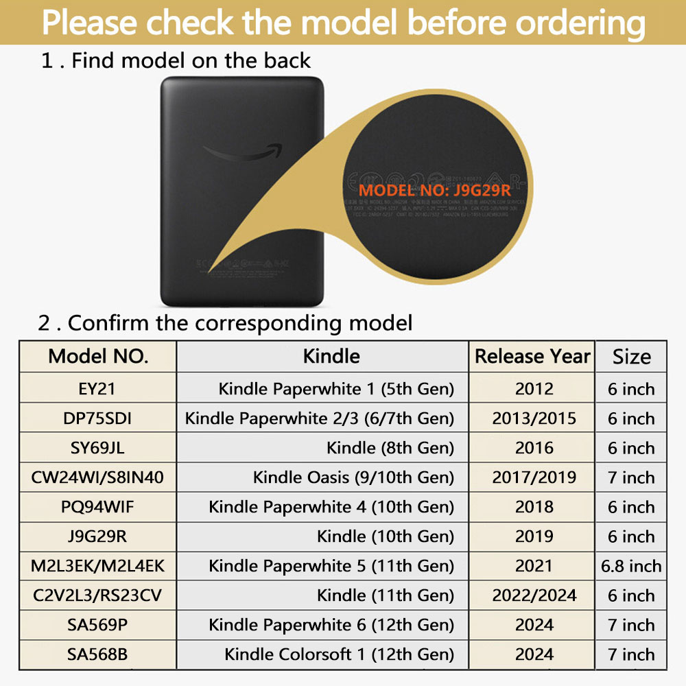 Etui na Kindle 2024 2022 2021  – Lenovo Tablet M11 Accessories recenzja i cena